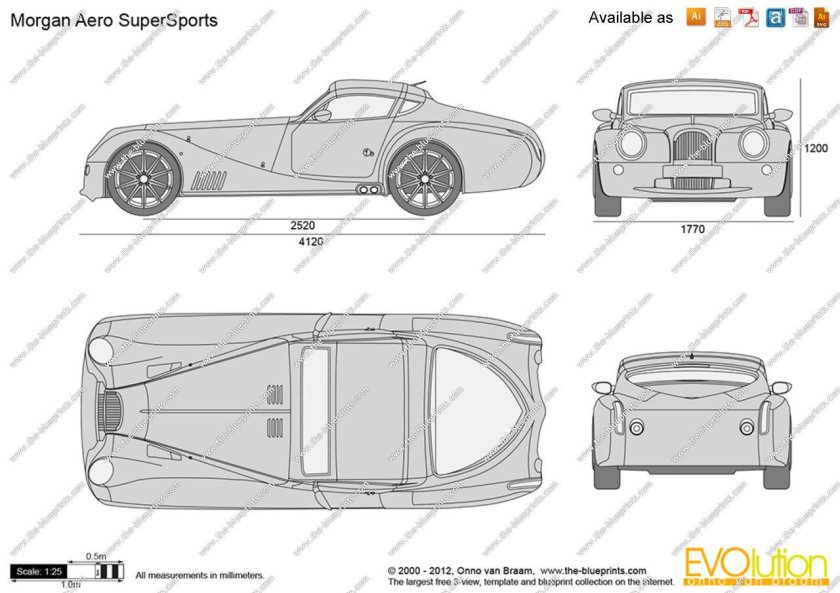 Morgan Aero 8