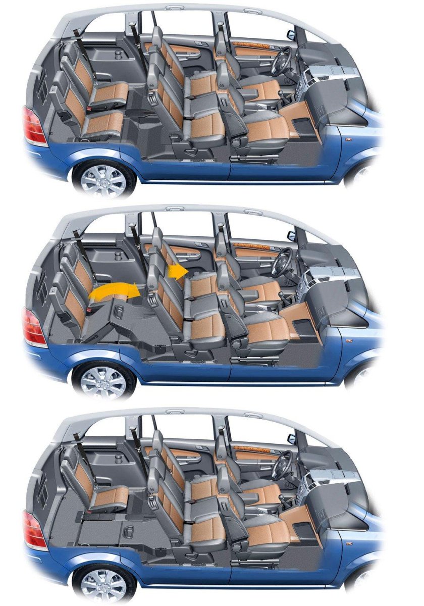 Опель Зафира 7 местный