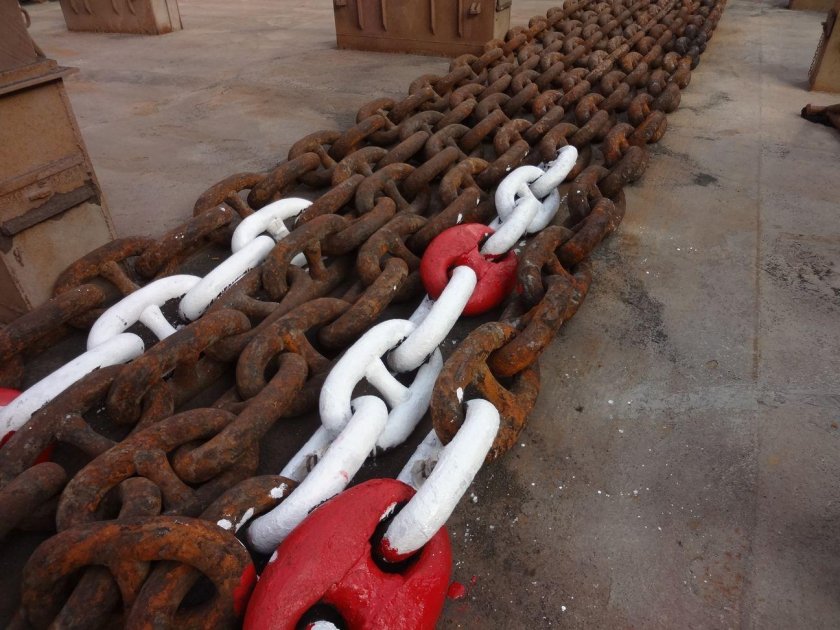 Маркировка Смычек якорной цепи