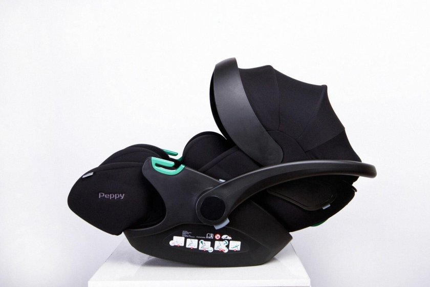 Автокресло от 0