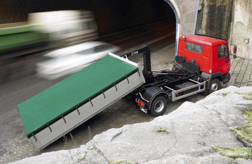 Мультилифт грузовой автомобиль