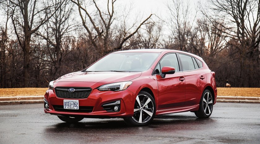 Subaru Impreza 2017