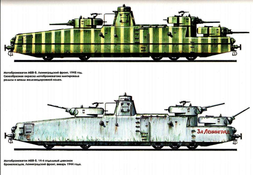 Мотоброневагон МБВ