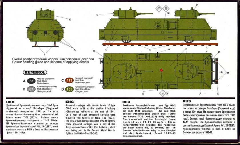 Бронепоезд БП-1 схема