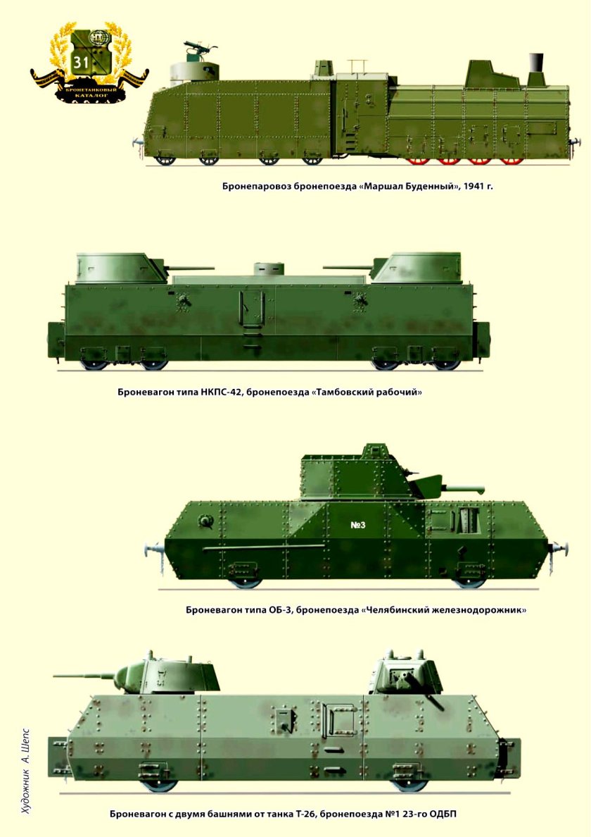 Бронепоезд Дон 2005