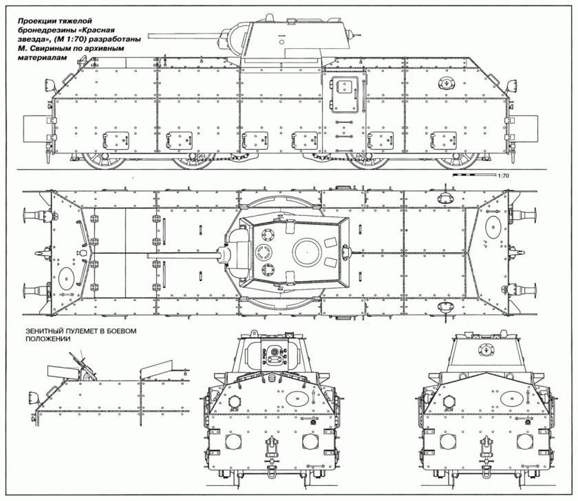 Бронедрезина БД-41 чертеж