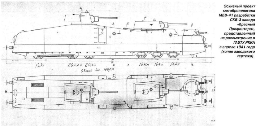Бронепоезд БП-43 чертеж