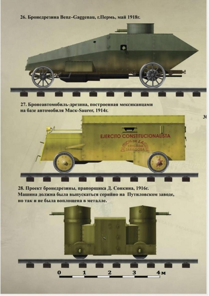 Бронедрезина Матваль