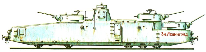 Мотоброневагон МБВ-2