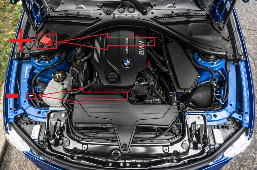 BMW f30 моторы