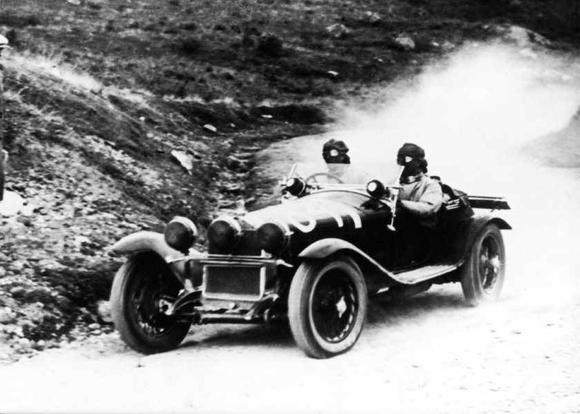 Милле Милья 1930 года