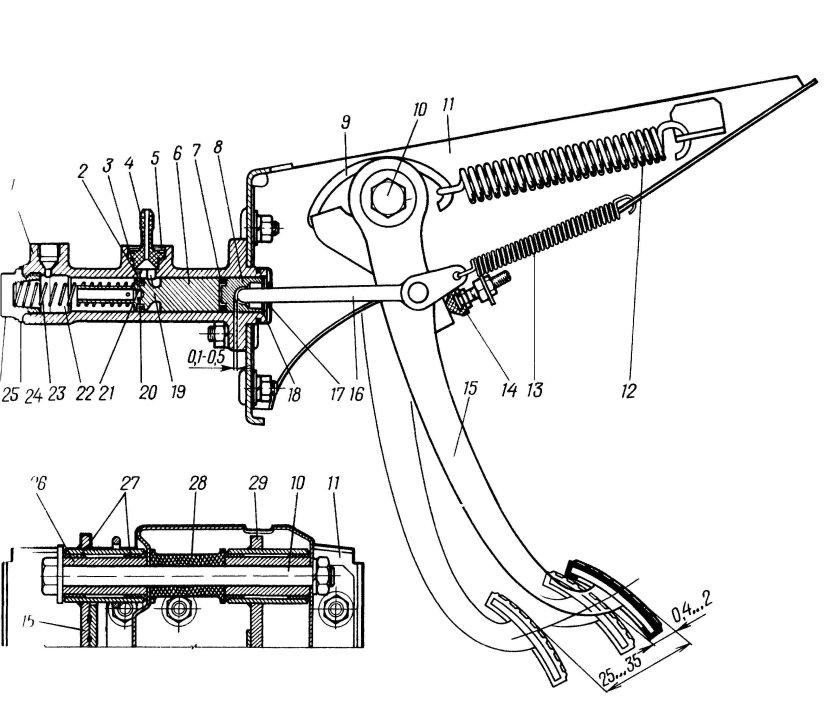 Принцип работы главного цилиндра сцепления ВАЗ