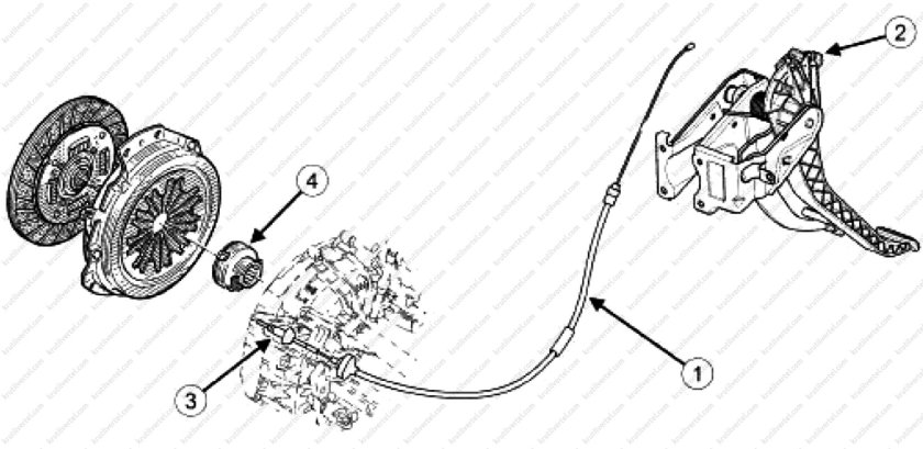 Привод сцепления Ларгус 16 клапанов
