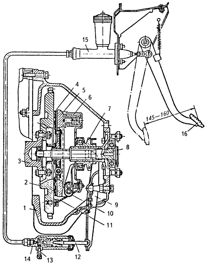 Гидравлический привод сцепления ГАЗ 3307