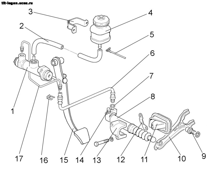 Система сцепления Нива Шевроле схема