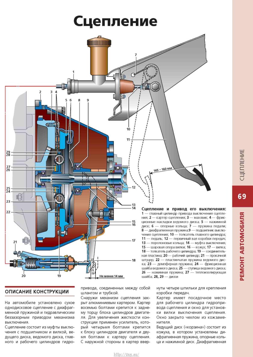 Гидравлический привод выключения сцепления ГАЗ 2705