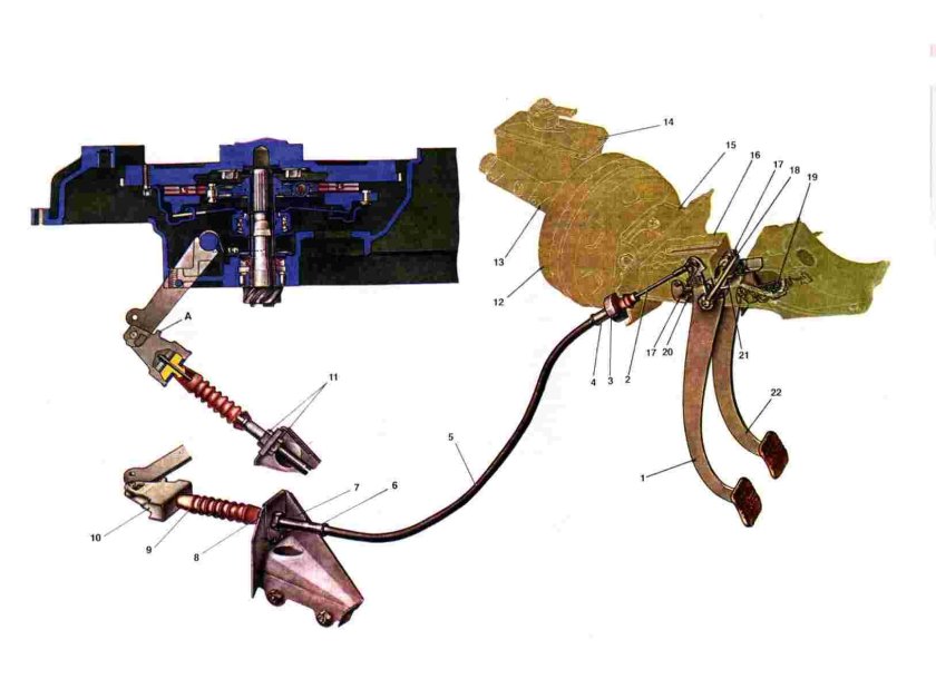 Схема педали сцепления ВАЗ 2108