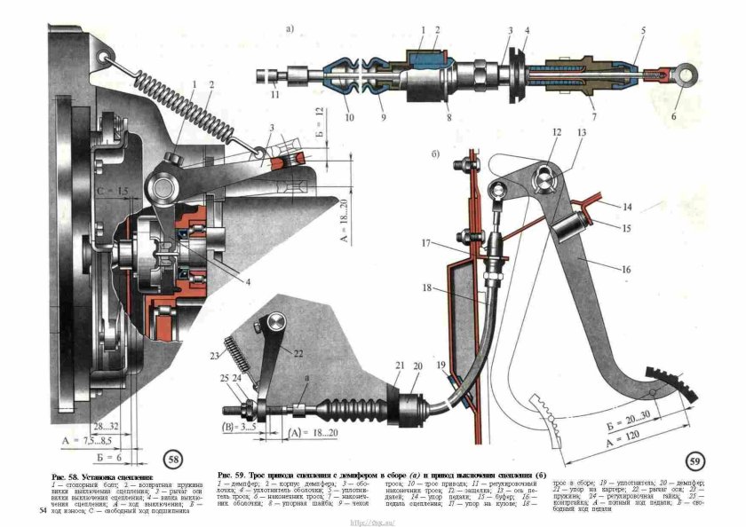 Привод сцепления ВАЗ 2114