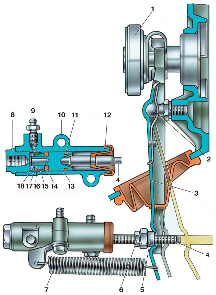 Привод сцепления ВАЗ 2107