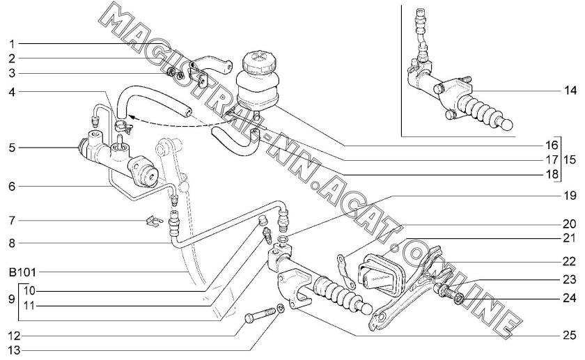 Система сцепления Нива Шевроле