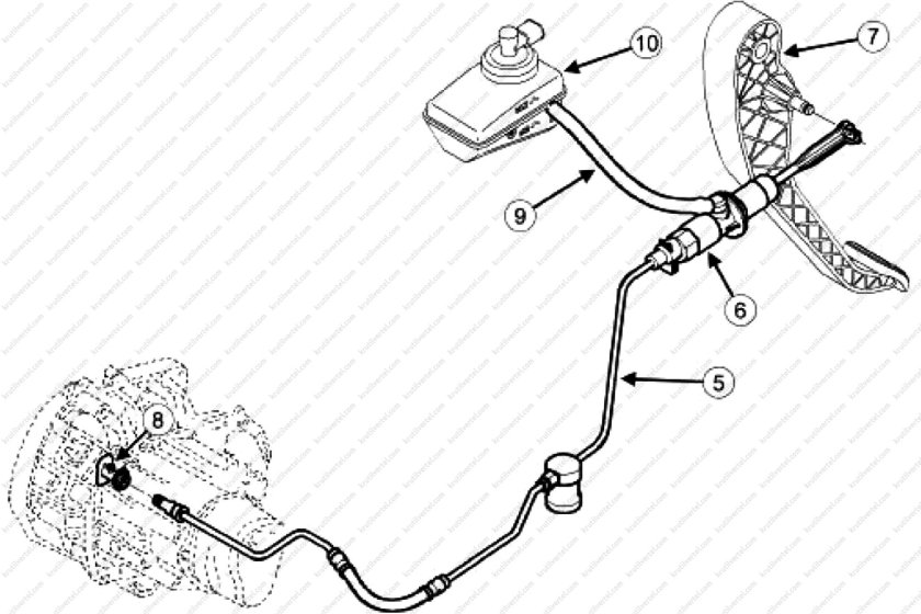 Привод сцепления Ларгус 8 клапанов