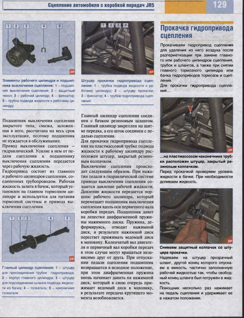 Гидравлический привод сцепления Лада Ларгус к4м