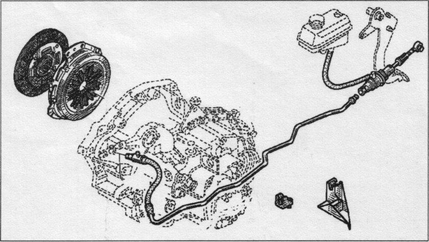 Рено Сценик 2 тормозная система