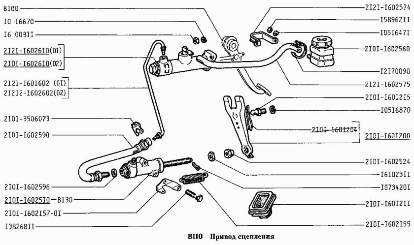 Сцепление Нива 2131 схема