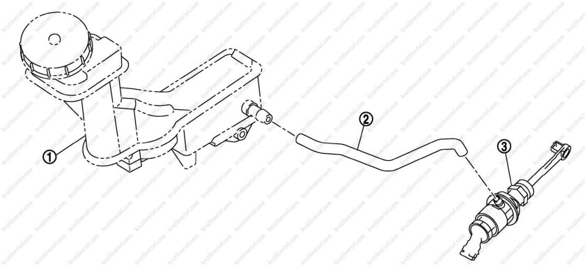 Главный цилиндр сцепления Ниссан Кашкай j10