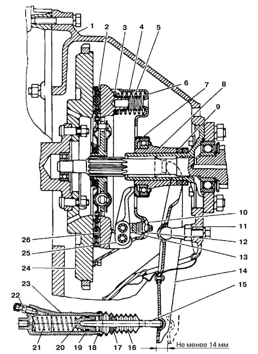 Гидравлический привод выключения сцепления ГАЗ 2705