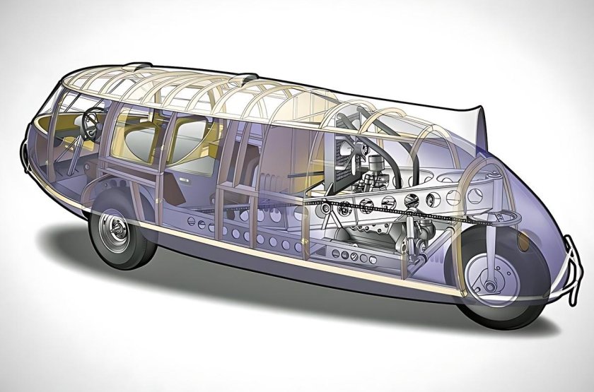 Димаксион 1938