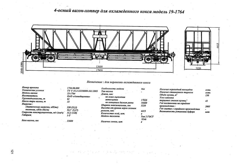 Грузоподъемность хоппер дозатора