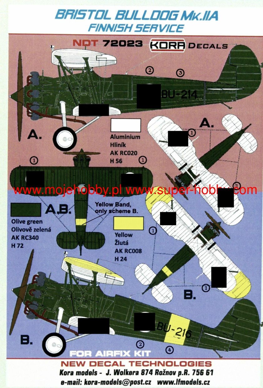Gloster gladiator mk.ii