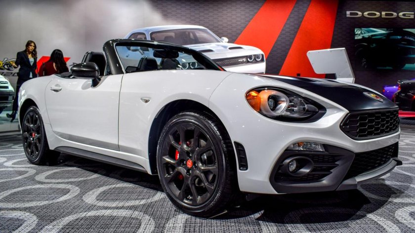 Европейский автопром