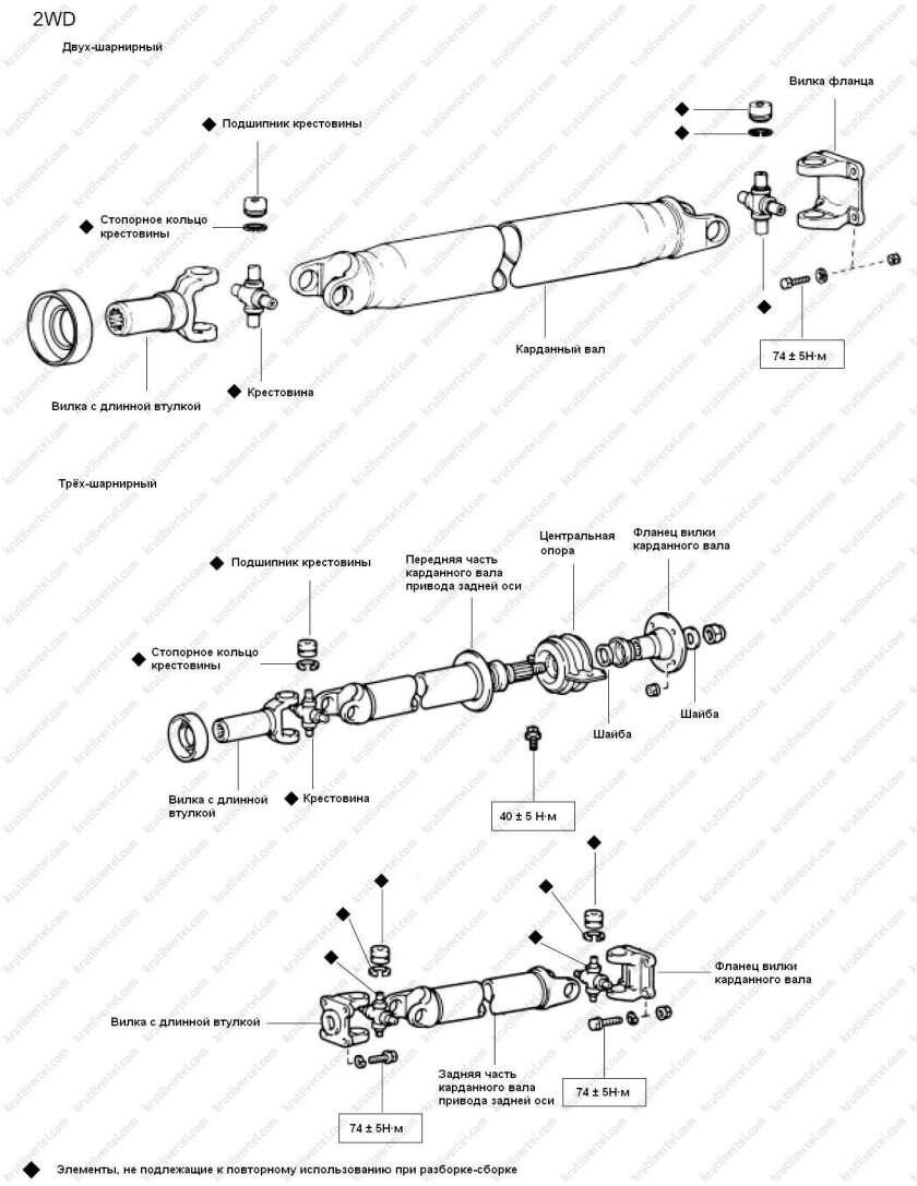 Схема карданного вала