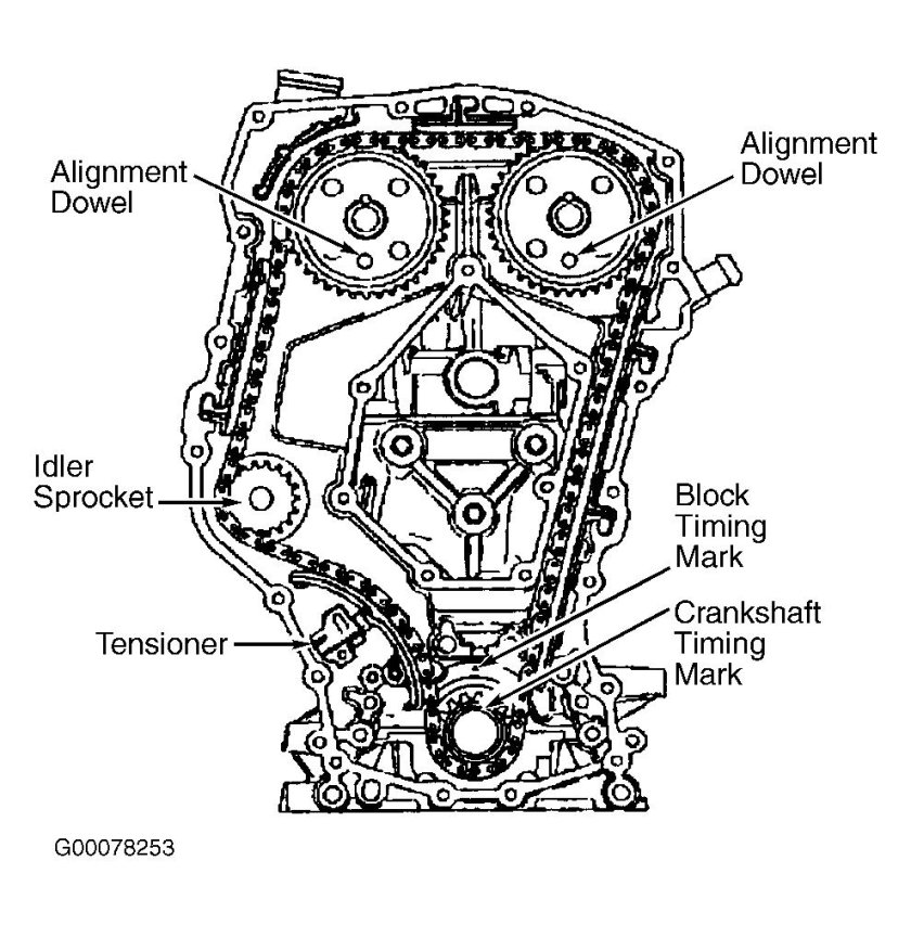 Ld9 двигатель