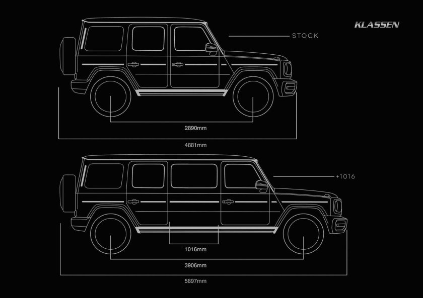 Чертеж Mercedes g63 AMG