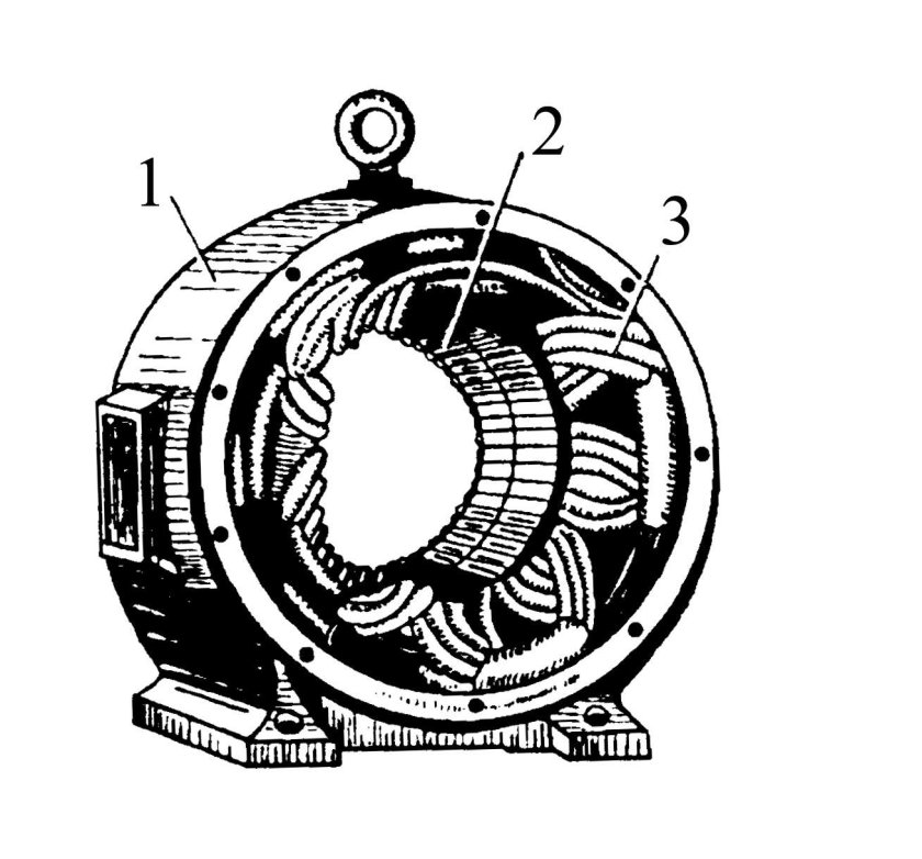 ПАЗ статора синхронного двигателя