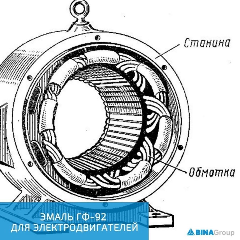Статор электродвигателя постоянного тока схема