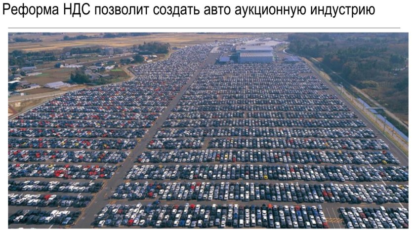 Авторынок японских автомобилей