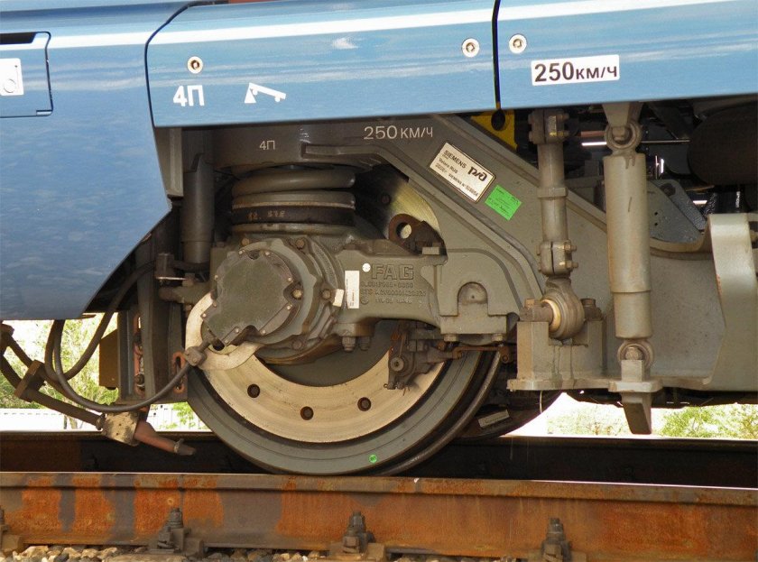 Тележка эп20 тормоза