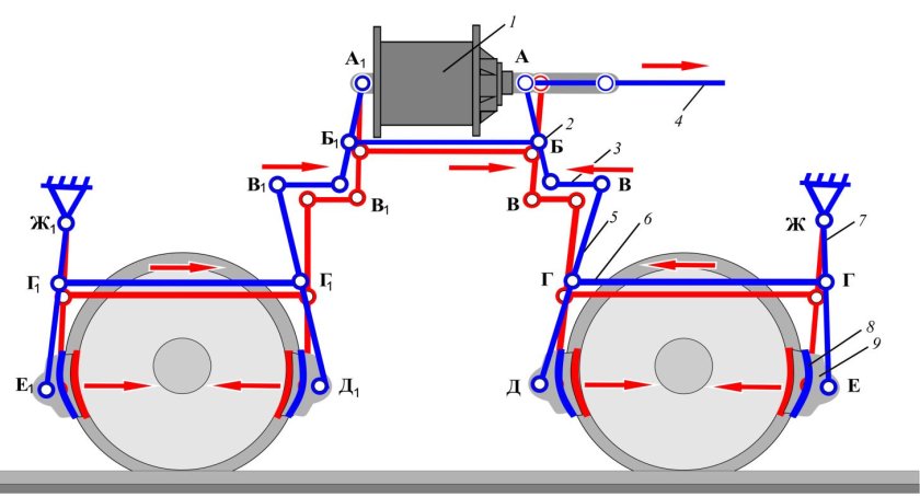 Тормозная рычажная передача грузового вагона