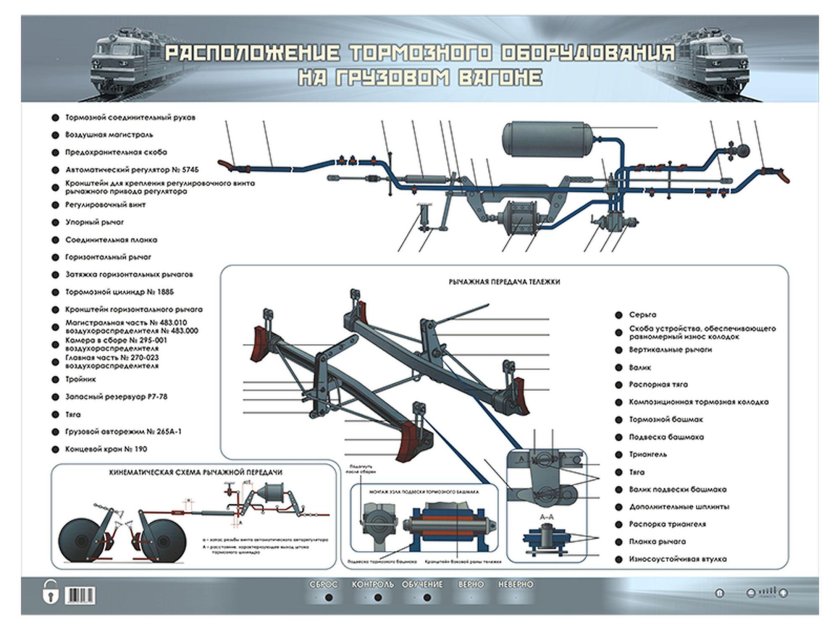 Схема автотормозного оборудования грузового вагона