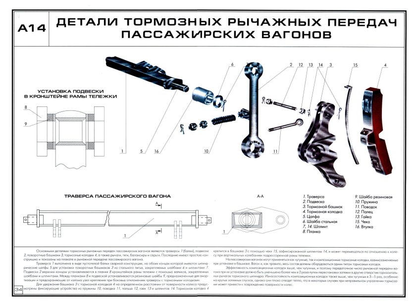 Башмак тормозной колодки 80.40.010 сб
