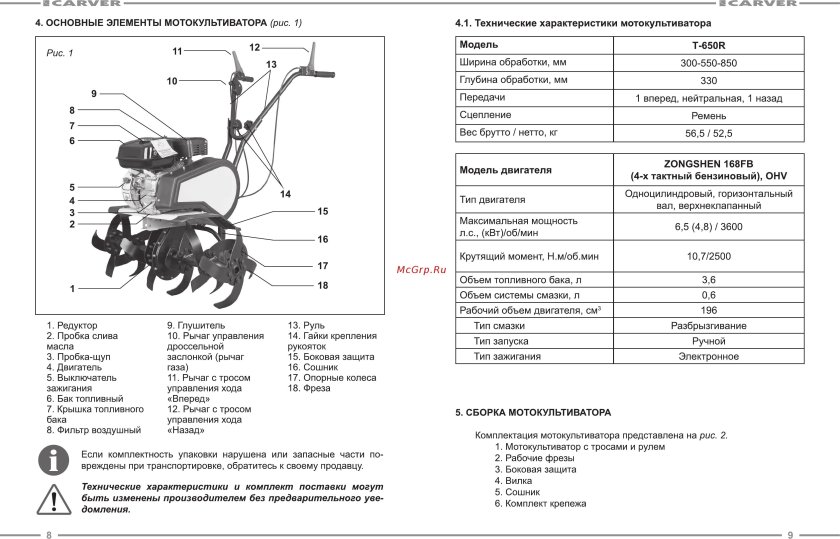 Схема сборки мотокультиватора Карвер