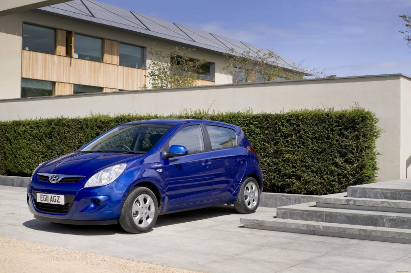 Хендай i20