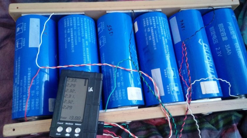 Литий ионный для Автозвука