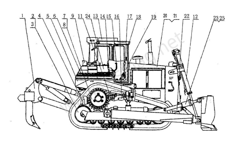 Бульдозер Шехва сд7