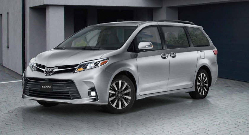 Toyota Sienna 2020 Limited