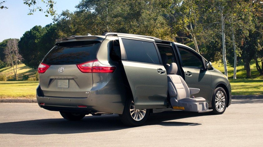 Toyota Sienna 2022